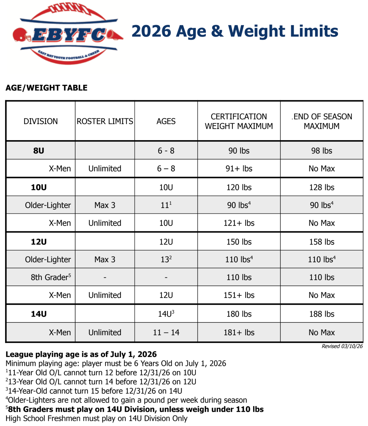 Screenshot 2026-03-15 164142